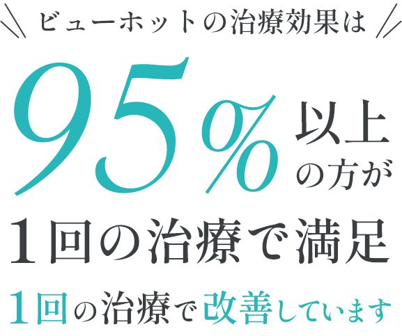 ビューホットの治療効果は