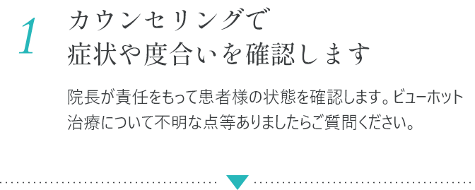 1 カウンセリングで症状や度合いを確認します
