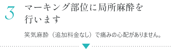 3 マーキング部位に局所麻酔を行います