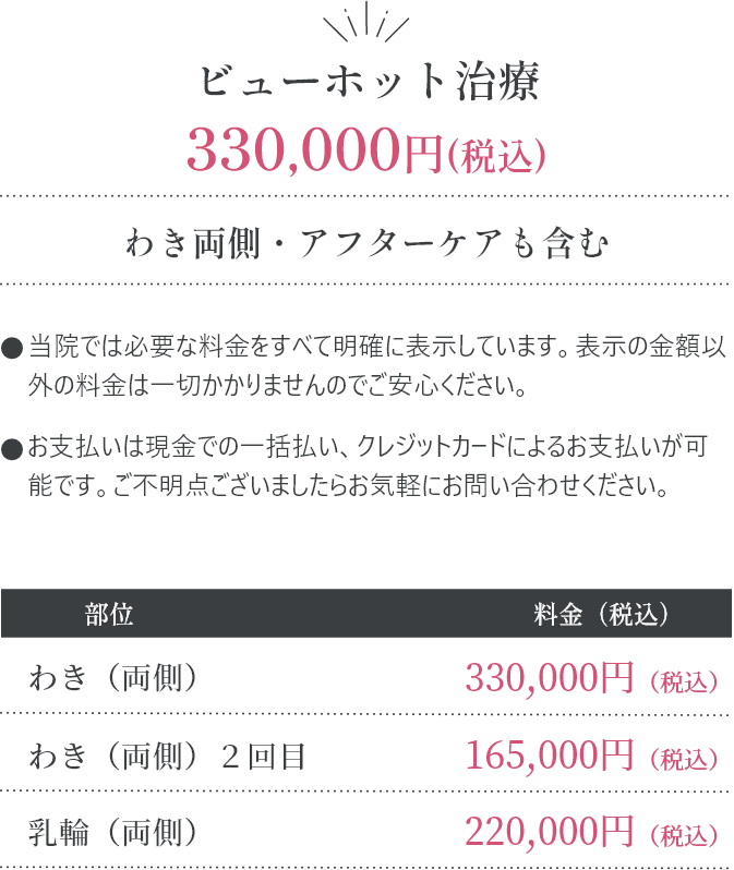 ビューホット治療 30,000円(税込) わき両側・アフターケアも含む